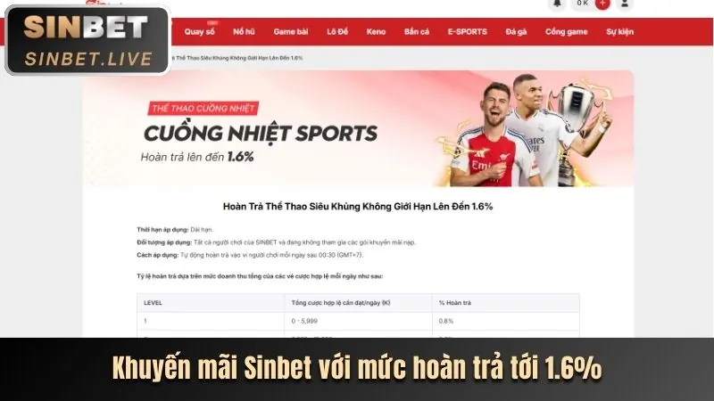 Ưu đãi bắn cá oppa888